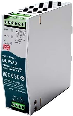 DUPS20