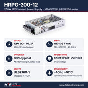 Especificaciones del HRPG-200-12: salida 12V DC 16.7A, 200.4W, entrada 85-264VAC, eficiencia 88%, UL62368-1