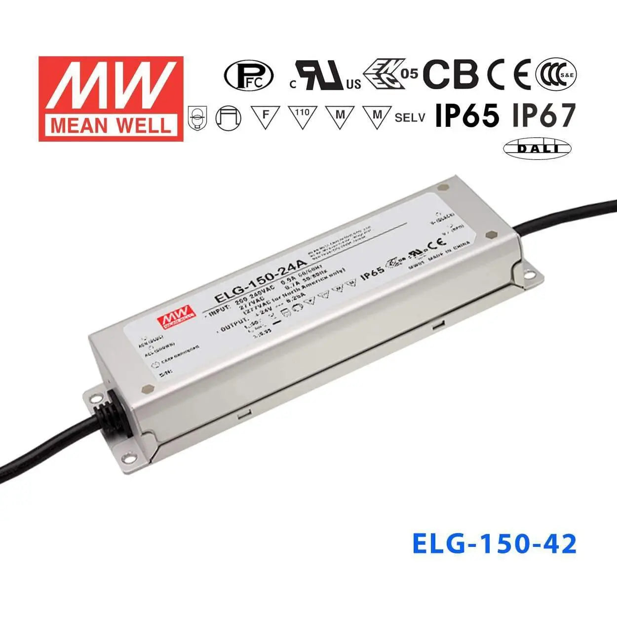 Controlador LED CA/CC