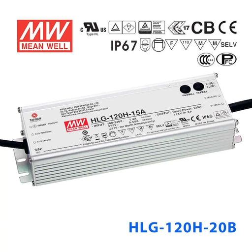 HLG-120H-20AB