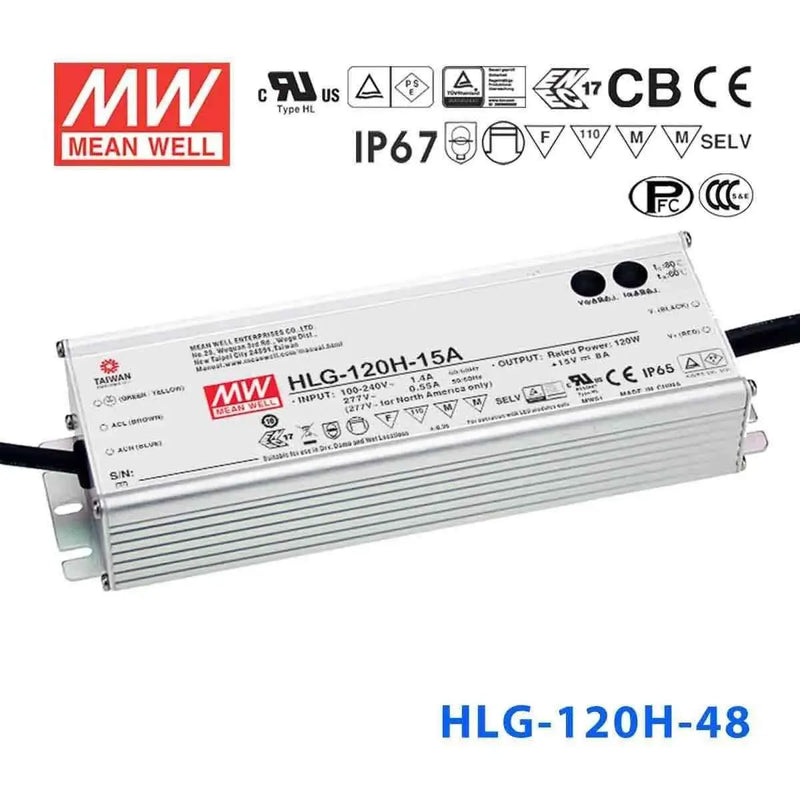 HLG-120H-48