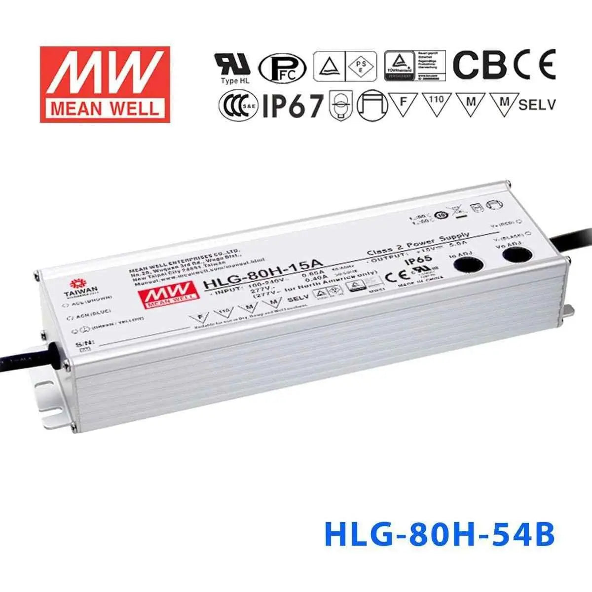 Serie HLG