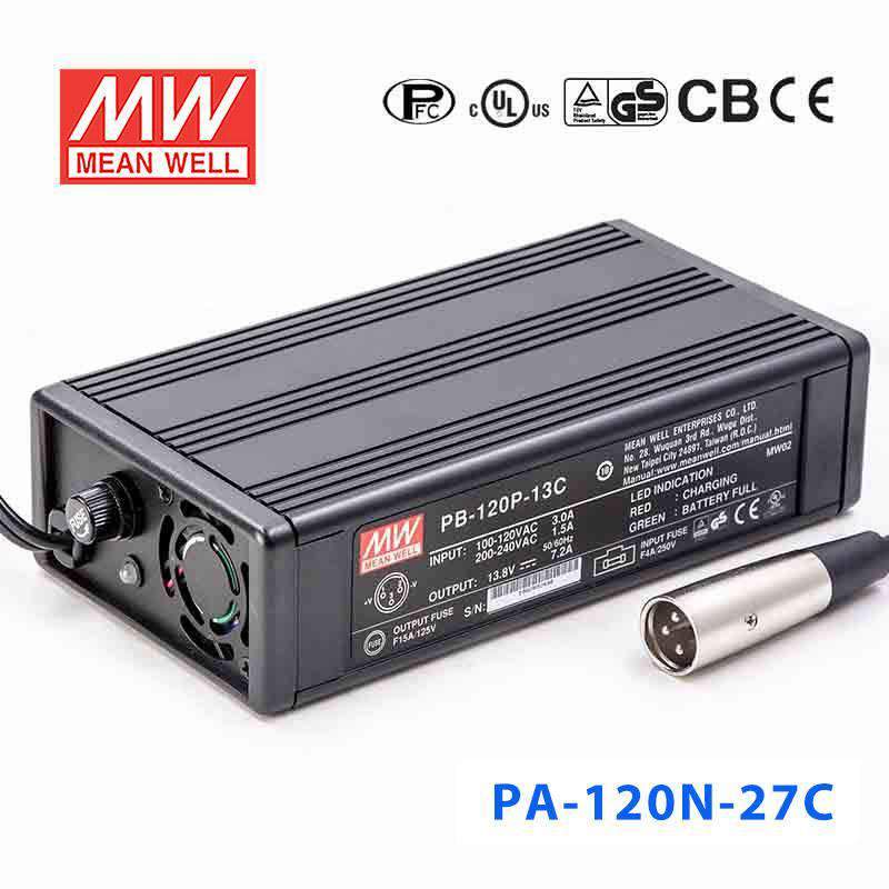 PA-120N-27C MEAN WELL Power Supply | HTD Electronics