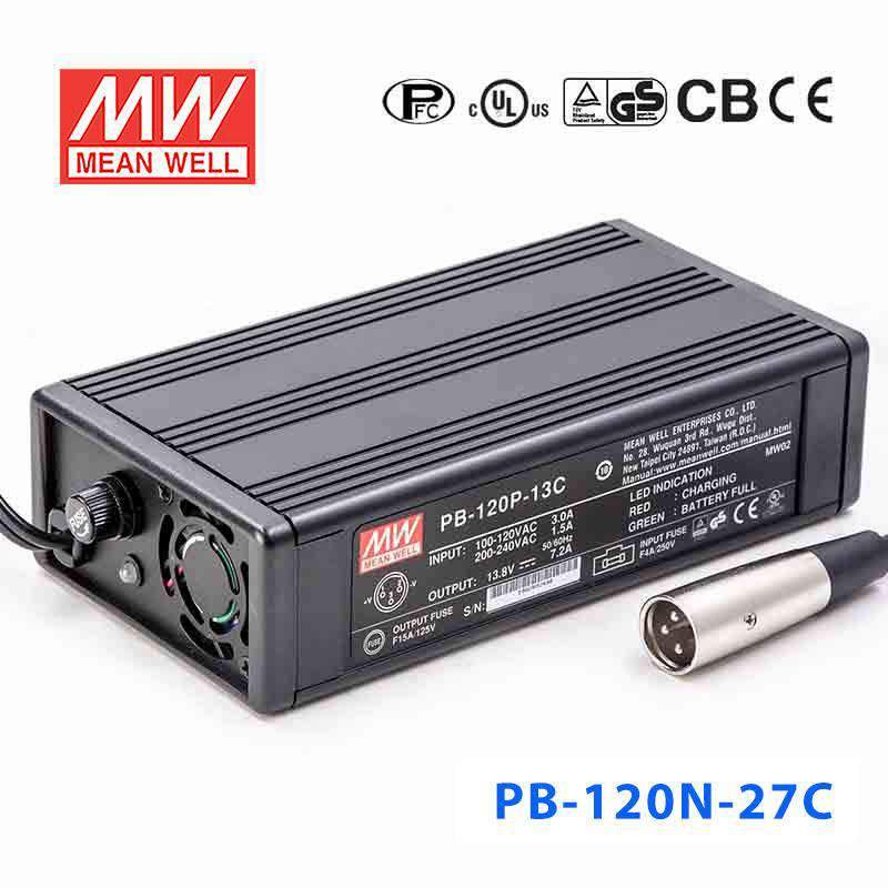 PB-120N-27C MEAN WELL Power Supply | HTD Electronics
