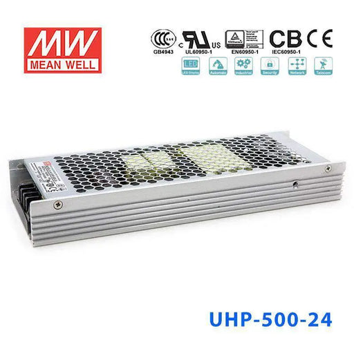 UHP-500R-36 MEAN WELL Power Supply | HTD Electronics