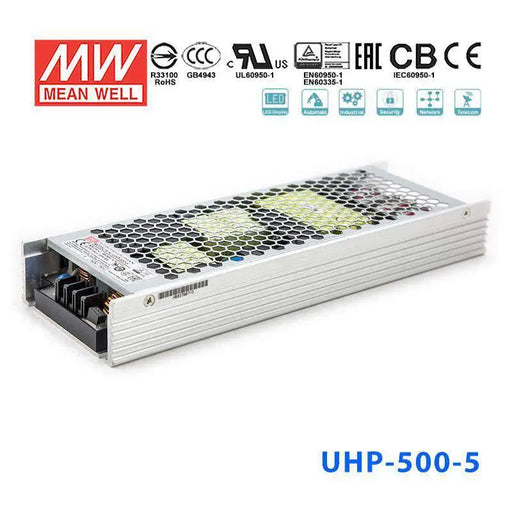 UHP-500R-5 MEAN WELL Power Supply | HTD Electronics