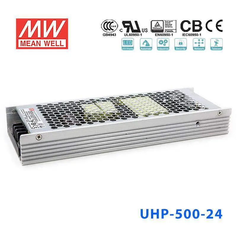UHP-500-48 MEAN WELL Power Supply | HTD Electronics